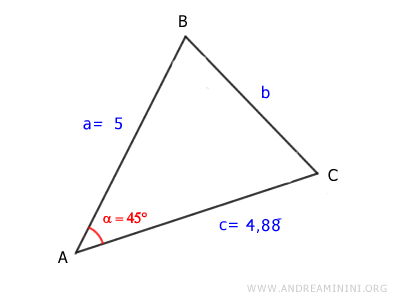 un triangolo di esempio