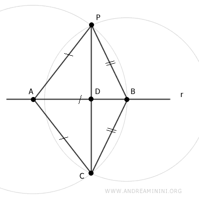 i triangoli APB e ACB sono congruenti