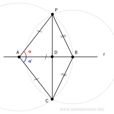 i triangoli APC e ACB sono congruenti