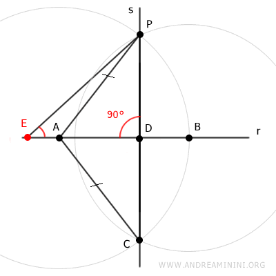 il punto D è l'unico punto in cui passa una retta perpendicolare a r