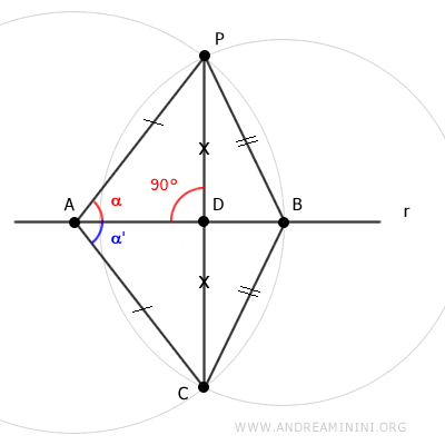 il segmento AD è perpendicolare al segmento PC