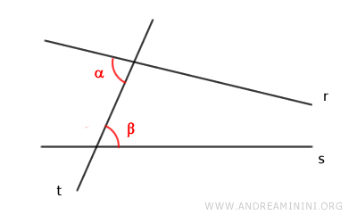 gli angoli alterni interni non sono congruenti