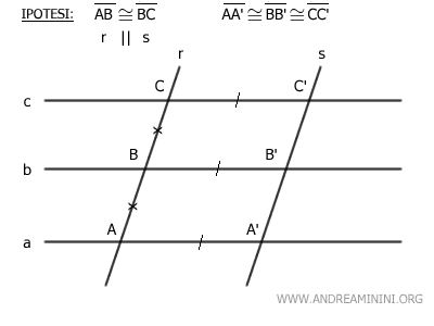 i segmenti AA', BB' e CC' sono congruenti