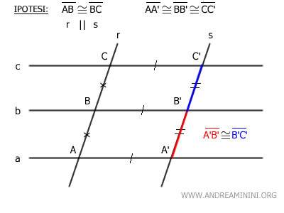 i segmenti A'B' e B'C' sono congruenti 