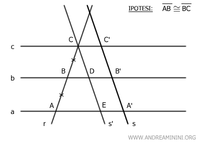 la retta s' è parallela alla trasversale s