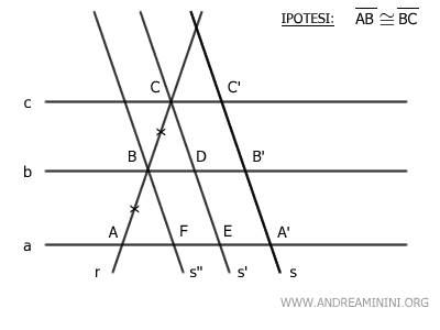 la retta s'' parallela a s passante per il punto B