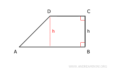 il triangolo rettangolo