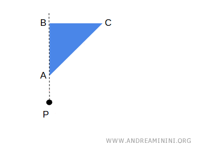 una figura ABC