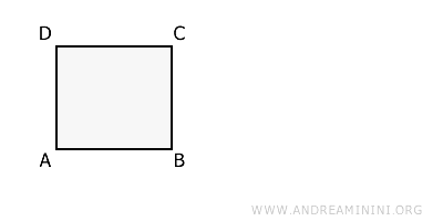 un esempio di figura geometrica piana