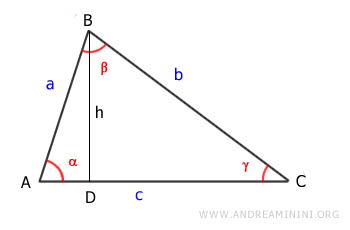 l'altezza del triangolo isoscele