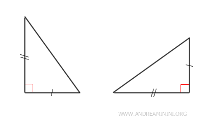 il primo criterio di congruenza dei triangoli rettangoli