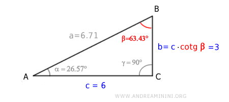 il cateto b è uguale alla cotangente dell'angolo adiacente per l'altro cateto