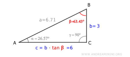 il cateto c è uguale alla tangente dell'angolo opposto per l'altro cateto