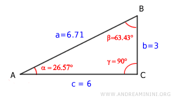 il triangolo rettangolo di esempio