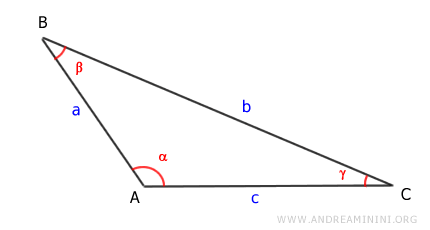 il triangolo scaleno
