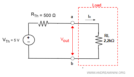 il circuito di Thevenin