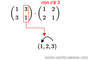 da 3 a 1