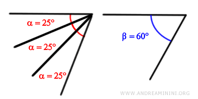 il multiplo di 3 dell'angolo minore alfa supera l'angolo maggiore beta