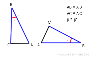il primo criterio di congruenza dei triangoli