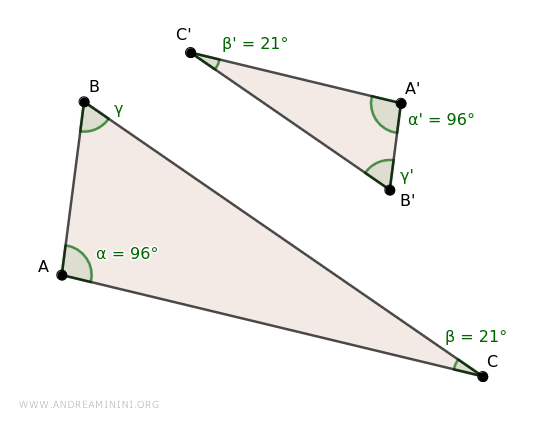 esempio di triangoli
