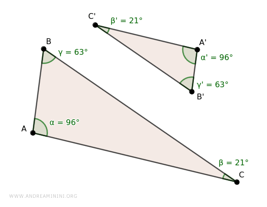 i triangoli sono simili