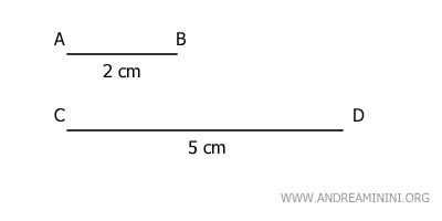 i segmenti AB e CD