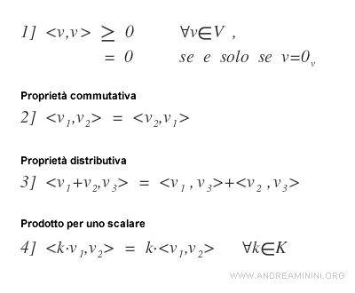 le proprietà del prodotto scalare