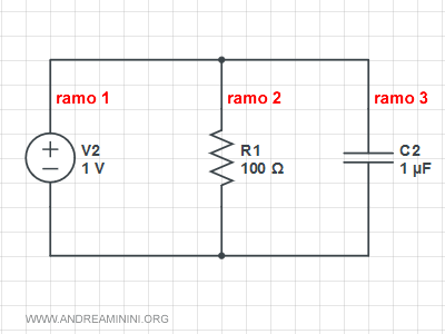 CIRCUITO ELETTRICO