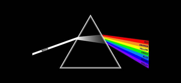 l'esperimento di Newton con un prisma dimostra la scomposizione della luce bianca nei colori dell'arcobaleno