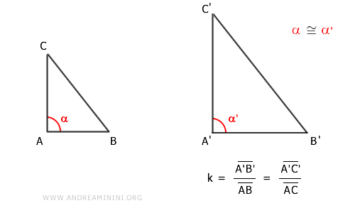 il secondo criterio di similitudine dei triangoli