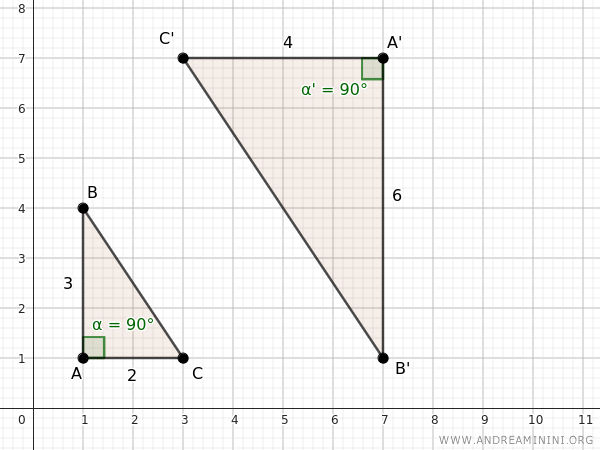 due triangoli di esempio