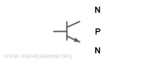 il transistor NPN