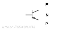 il transistor PNP