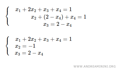 $$ \begin{cases} x_1+ 2x_2+x_3+x_4 = 1 \\ x_2=-1 \\ x_3 = 2-x_4 \end{cases} $$