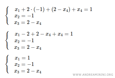 $$ \begin{cases} x_1 = 1 \\ x_2=-1 \\ x_3 = 2-x_4 \end{cases} $$