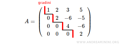 $$ A = \begin{pmatrix} 1 & 2 & 3 & 5 \\ 0 & 2 & -6 & -5 \\ 0 & 0 & 4 & -6 \\ 0 & 0 & 0 & 2 \end{pmatrix} $$