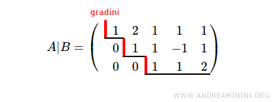 $$ A|B = \begin{pmatrix} 1 & 2 & 1 & 1 & 1 \\ 0 & 1 & 1 & -1 & 1 \\ 0 & 0 & 1 & 1 & 2 \end{pmatrix} $$