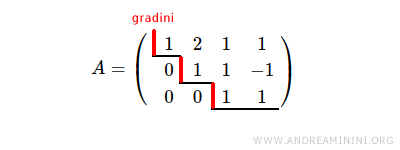 $$ A = \begin{pmatrix} 1 & 2 & 1 & 1 \\ 0 & 1 & 1 & -1 \\ 0 & 0 & 1 & 1 \end{pmatrix} $$