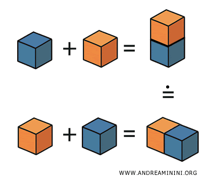 example