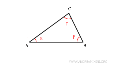 il triangolo ABC