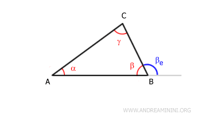 l'angolo esterno beta e