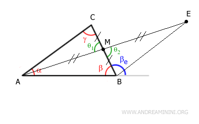 i due triangol AMC e BMCi sono congruenti