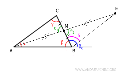 i triangoli AMC e BMC hanno lati e angoli congruenti 