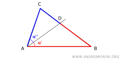 il teorema della bisettrice di un angolo interno del triangolo