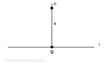 esempio