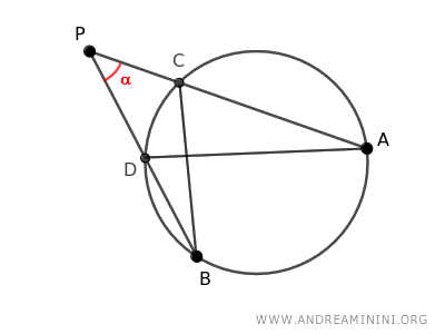 i due triangoli