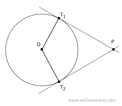 un esempio di circonferenza con due rette tangenti