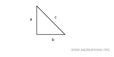 un esempio di triangolo rettangolo