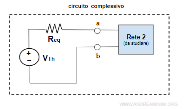 il circuito equivalente di Thevenin