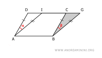 la superficie di ABCD